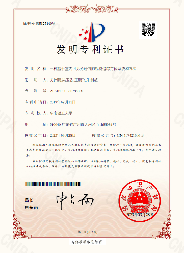 Patent Certificate