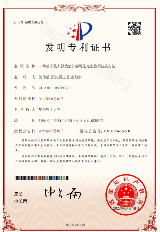 Patent Certificate